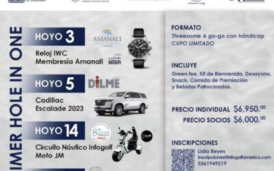 Torneo Seguridad Privada, Club de Golf México 4 septiembre 2023