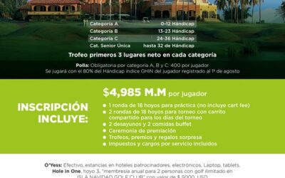 7°  Torneo Mejor Jugador en Colima 2023