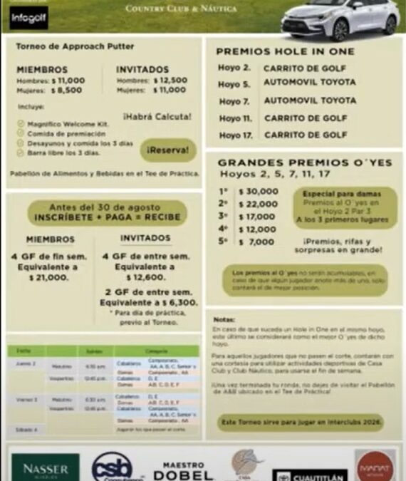 15º Torneo Anual Amanali 2025