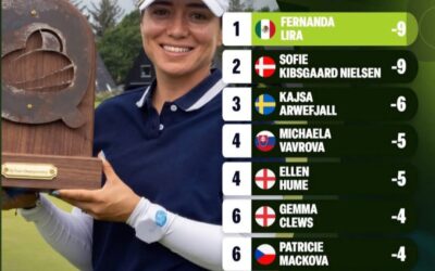 Lira secures second win in a row in Denmark