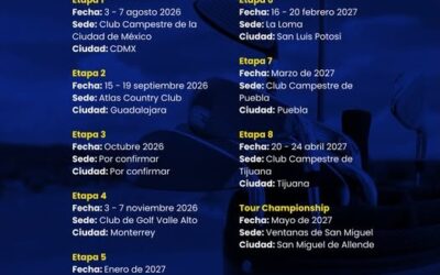 La Gira Profesional Mexicana presenta oficialmente su calendario 2026-27,